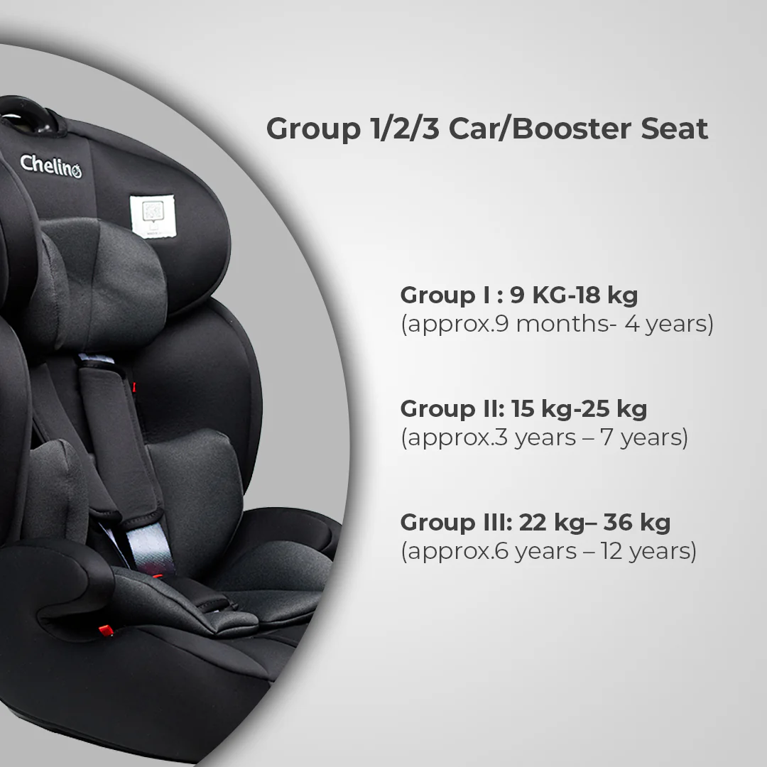 Aries III Car Seat - Image 5