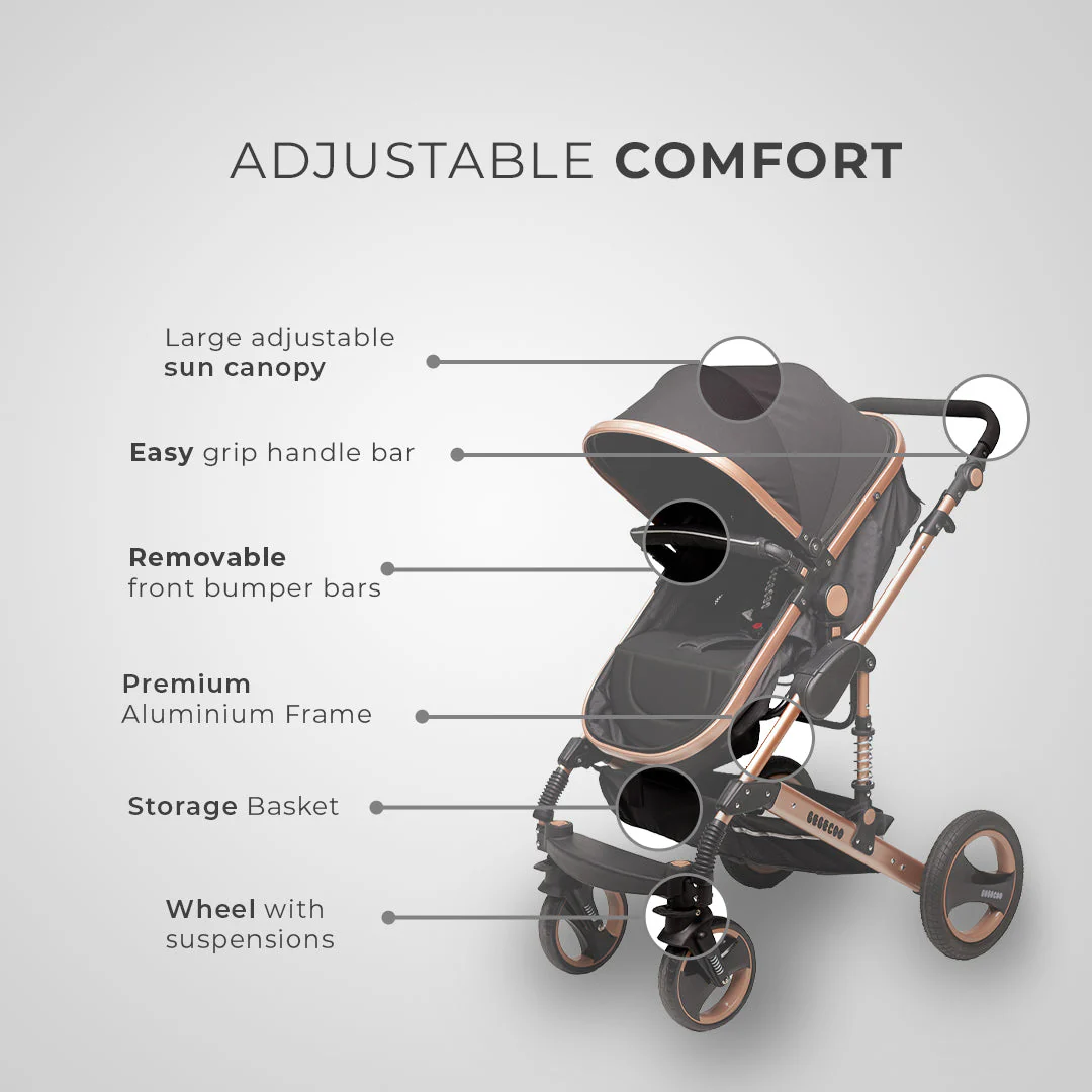 Bee Black & Gold Travel System - Image 6
