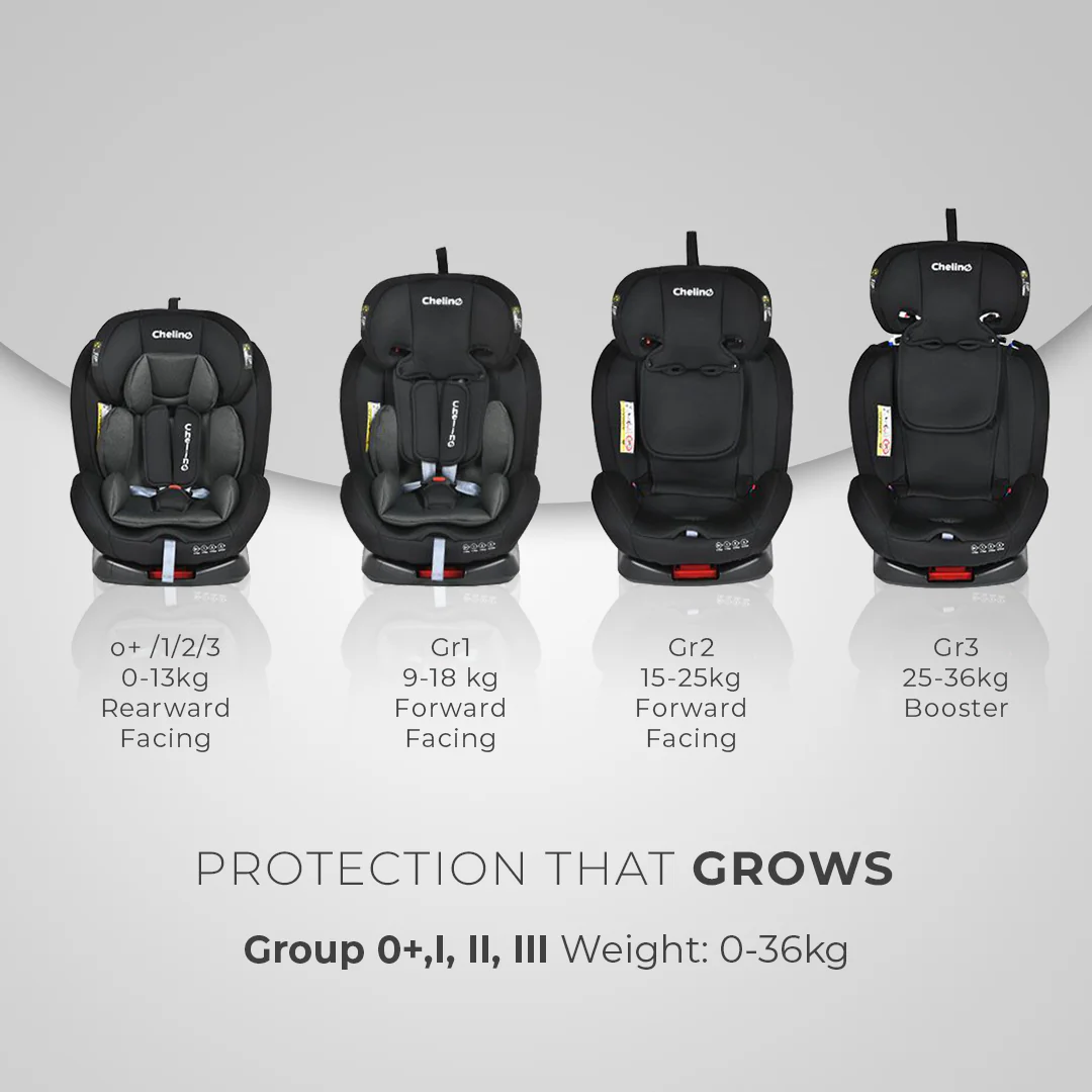 Daytona II 360 Stages Car Seat - Image 10