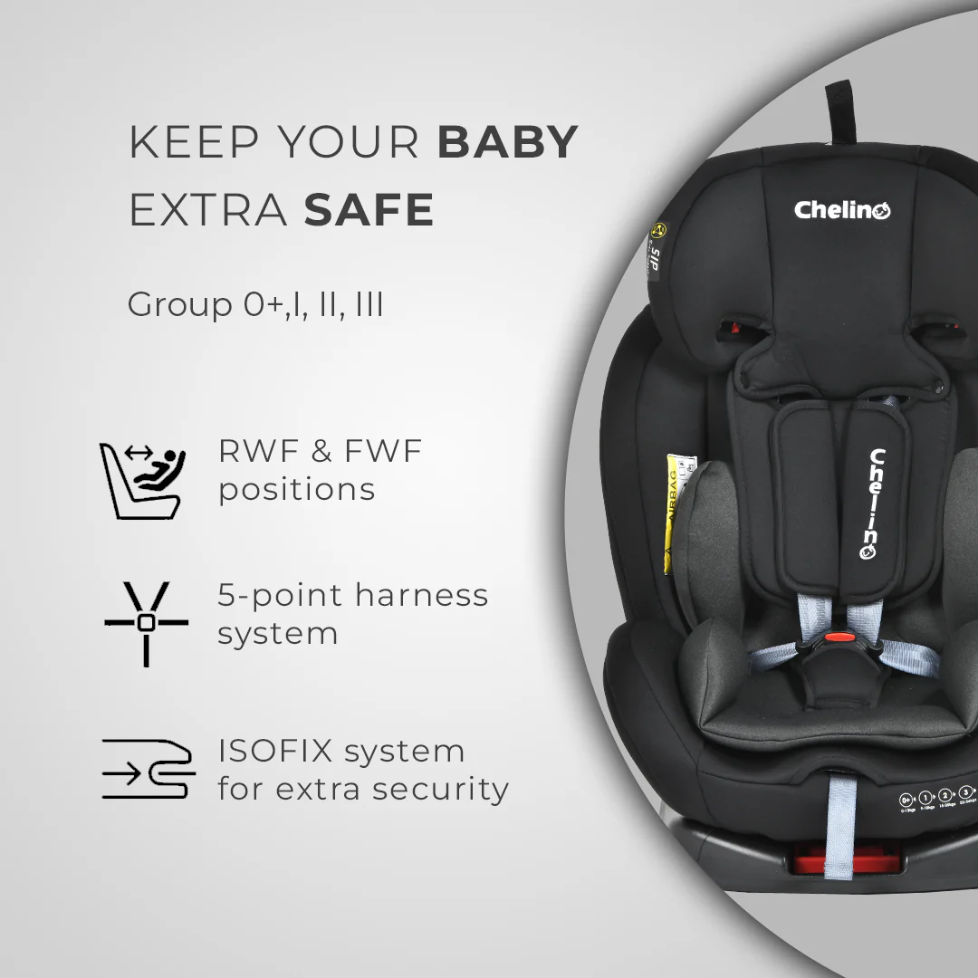 Daytona II 360 Stages Car Seat - Image 4