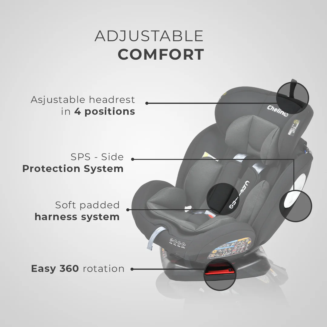Daytona II 360 Stages Car Seat - Image 5
