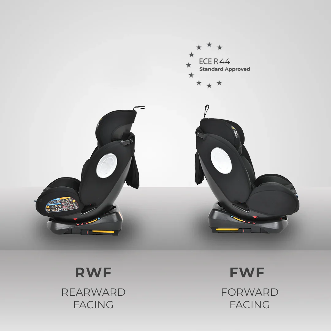 Daytona II 360 Stages Car Seat - Image 7