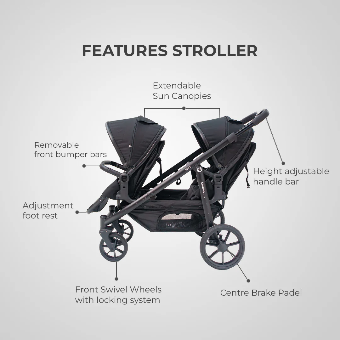 Deuce Twin 8 IN 1 Travel System - Image 5